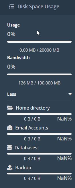WebOptex.com Disk Space